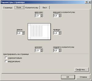 Январь!A6 -для первого табельного номера на листе Февраль - student2.ru