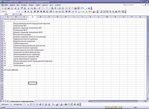 Экспорт данных в разработанной информационной системе заключается в извлечении таблиц с данными из базы MS SQL в документы, например в документ MS Excel - student2.ru