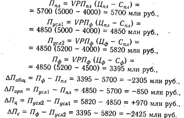 Экзаменационный билет № 18 - student2.ru