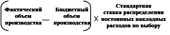 За счет выполнения бюджета - student2.ru