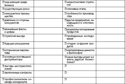 Заявление о намерениях - student2.ru