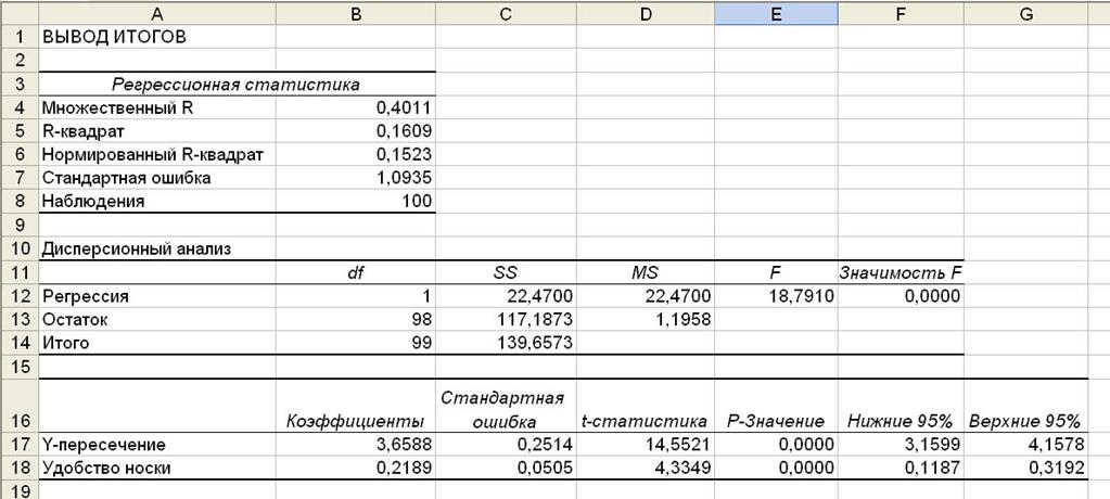 Желаемые физические параметры сумок - student2.ru