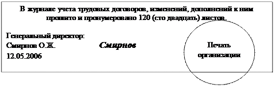 Журналы, рекомендованные для оформления и ведения в организациях, независимо от организационно-правовой формы компании и специфики ее деятельности. - student2.ru