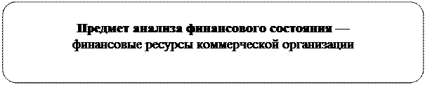 Значение, задачи и источники анализа финансового состояния - student2.ru