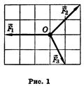 а. 0,0001 кг. б. 0,005 кг. в. 0,0005 кг. г. 1 кг. д. од кг. е. 0,01 кг. ж. 0,001 кг - student2.ru