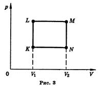 а. 1, 2 и 3. б. 2 и 3. в. 1 и 2. г. только 1. д. только 2. б. только 3 - student2.ru