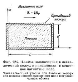 Амбиполярная диффузия слабоионизированной плазмы поперек магнитного поля - student2.ru