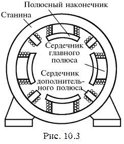 I. Область применения. Достоинства и недостатки. - student2.ru