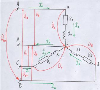 Соединение фаз генератора и нагрузки треугольником. - student2.ru