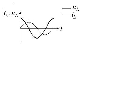 б) цпт с катушкой индуктивности - student2.ru