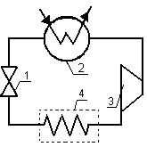 Цикл парокомпресорної холодильної установки - student2.ru