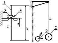 Determination of the resulted length of physical pendulum - student2.ru