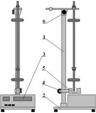 Determination of the resulted length of physical pendulum - student2.ru