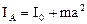 Determination of the resulted length of physical pendulum - student2.ru