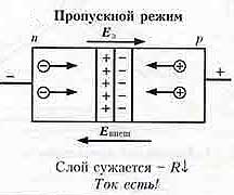 Длина волны - это расстояние между ближайшими точками, колеблющимися в одинаковых фазах. - student2.ru
