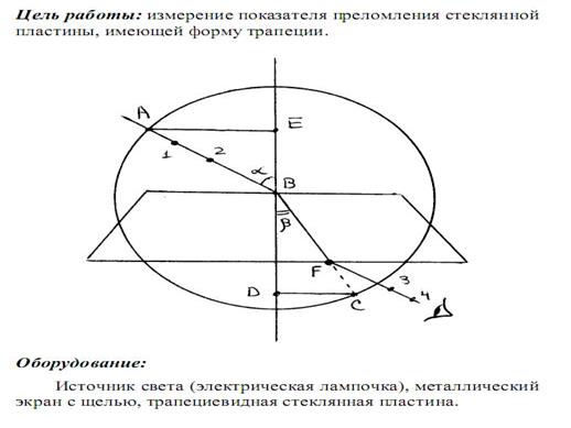 Фронтальная лабораторная работа по физике № 2 - student2.ru