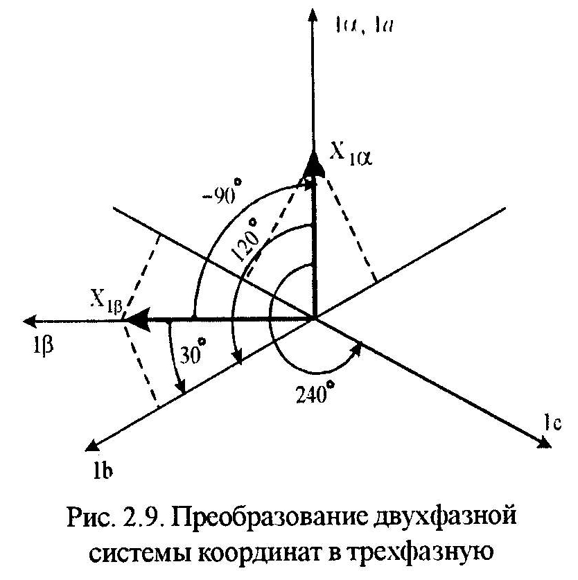 Для трехфазной трехпроводной системы - student2.ru