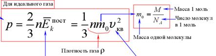 МКТ– молекулярно-кинетическая теория - student2.ru