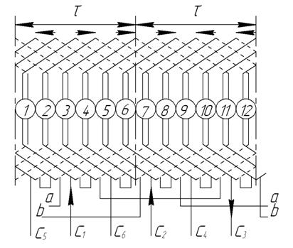 двухслойных статорных обмоток - student2.ru