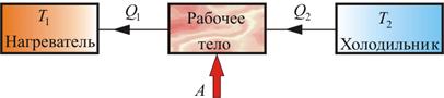 Естественная радиоактивность. - student2.ru