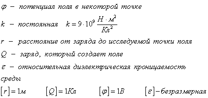Формула работы электростатического взаимодействия двух точечных зарядов. - student2.ru