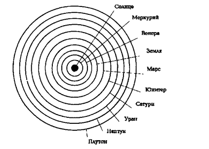 Фрактальная размерность ядер атомов - student2.ru