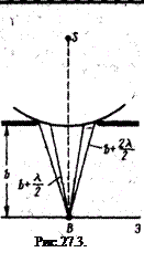 глава 27. дифракция света - student2.ru