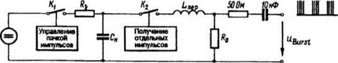 Имитация широкополосных низкоэнергетических помех в виде пачек импульсов коммутационных перенапряжений - student2.ru