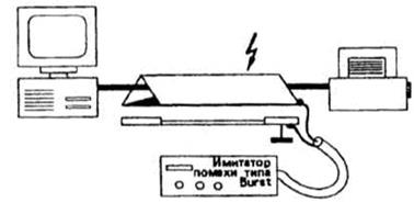 Имитация широкополосных низкоэнергетических помех в виде пачек импульсов коммутационных перенапряжений - student2.ru