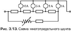 Индукционные измерительные механизмы - student2.ru