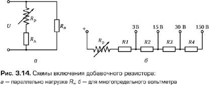 Индукционные измерительные механизмы - student2.ru