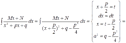 Интегрирование дробно-рациональных функций. - student2.ru