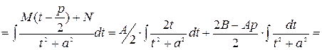 Интегрирование дробно-рациональных функций. - student2.ru
