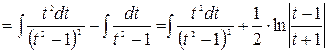 Интегрирование дробно-рациональных функций. - student2.ru