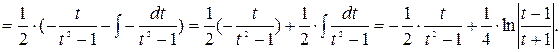 Интегрирование дробно-рациональных функций. - student2.ru