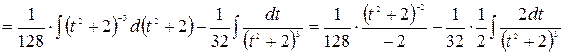 Интегрирование дробно-рациональных функций. - student2.ru