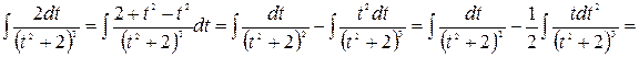 Интегрирование дробно-рациональных функций. - student2.ru
