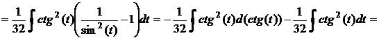 Интегрирование функции одной переменной - student2.ru