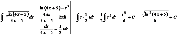 Интегрирование функции одной переменной - student2.ru