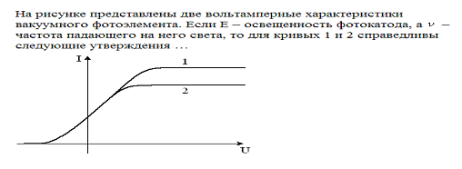 Интерференция и дифракция света - student2.ru