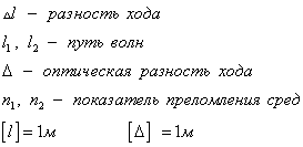 Интерференция от клина. Полосы равной толщины 2 страница - student2.ru