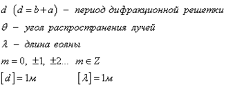 Интерференция от клина. Полосы равной толщины 4 страница - student2.ru