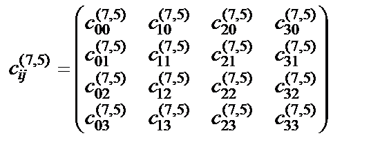 Искривленные метрические 4-пространства - student2.ru