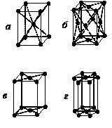изоморфизм и полиморфизм кристаллов - student2.ru