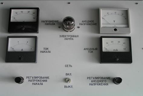 Изучение термоэлектронной эмиссии и определение работы выхода - student2.ru