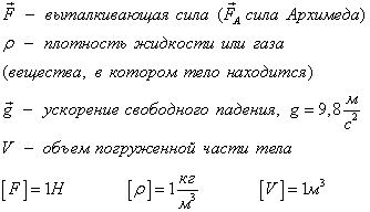 Кинематика. Равномерное прямолинейное движения: определение, уравнение перемещения, координаты. Графики зависимости Х (t). - student2.ru