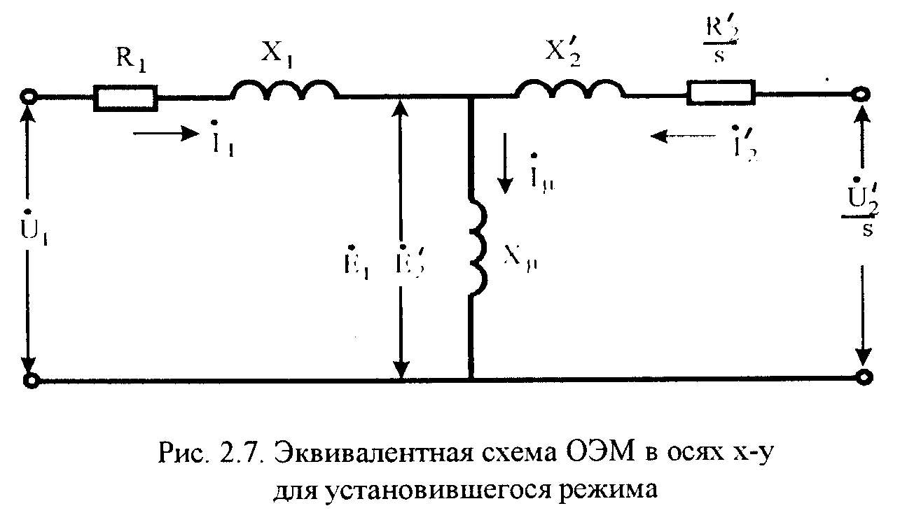 классфификация кинематических цепей - student2.ru