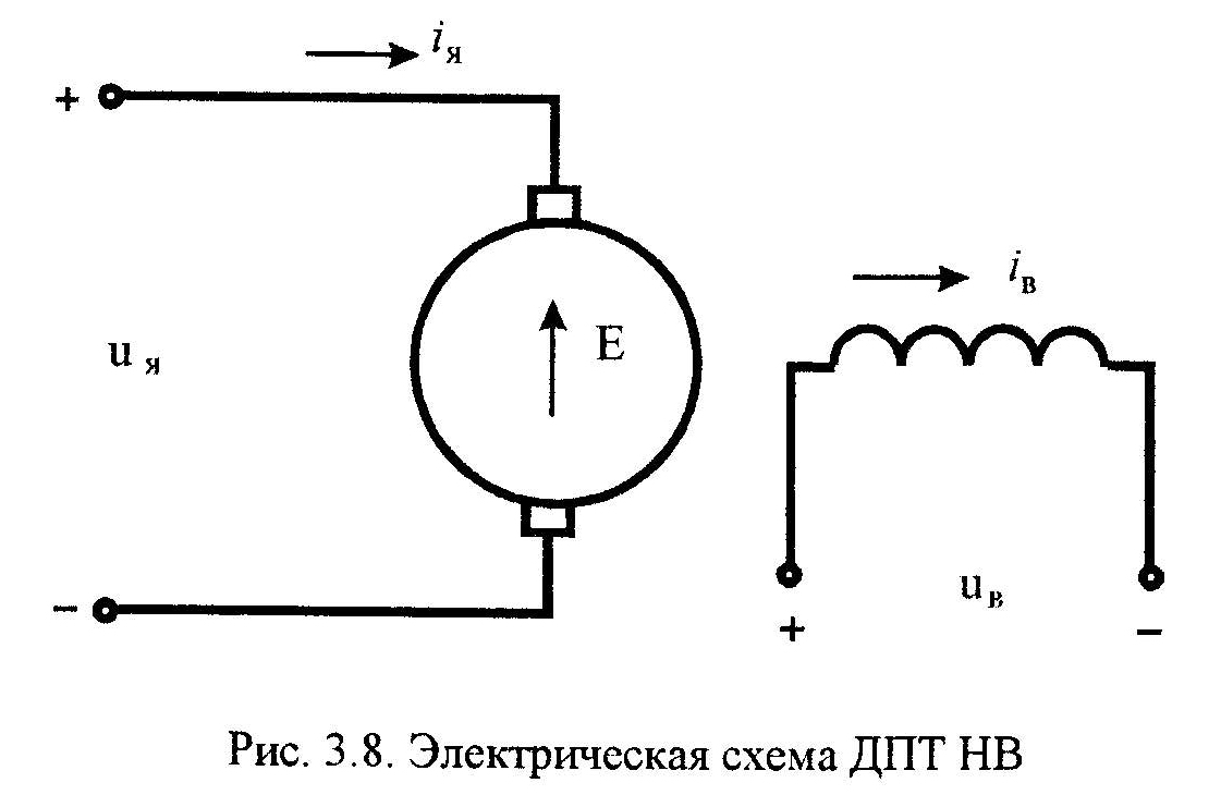 классфификация кинематических цепей - student2.ru