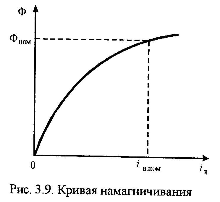 классфификация кинематических цепей - student2.ru