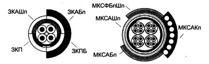 Классификация электрических кабелей связи. - student2.ru